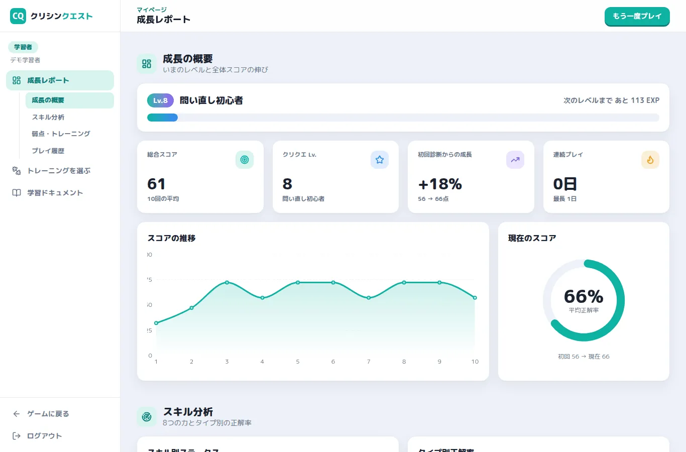 成長レポート。レベル・総合スコア・スコア推移グラフ・スキル分析を表示。